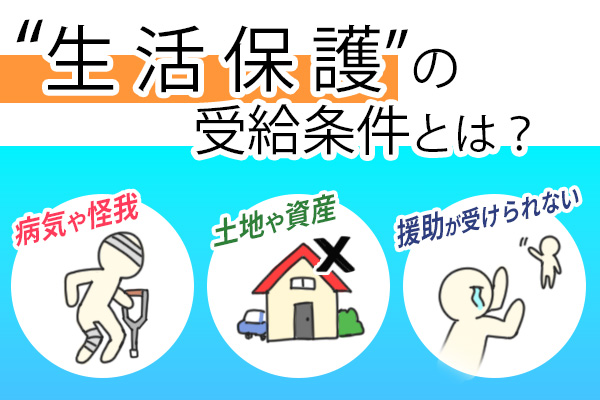 生活保護の受給条件は収入が最低生活費より下回っていることの画像